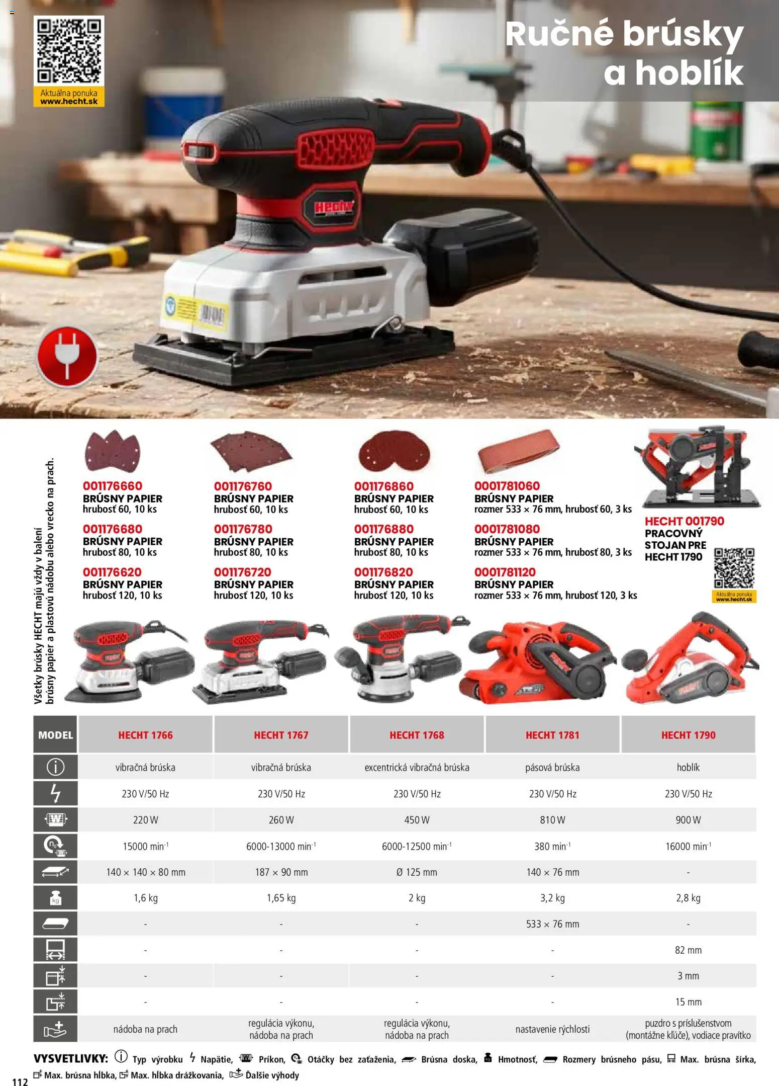 Nové Hecht akcie – leták je platný od 19.02.2026 | Strana: 112 | Produkty: Pásova brúska, Puzdro