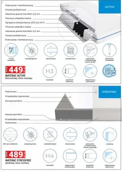 Pogląd oferty "Merkury Market Gazetka - Meble, Wypoczynki, Materace" - ważna od 01.10.2025 | Strona: 36 | Produkty: Materac, Pianki