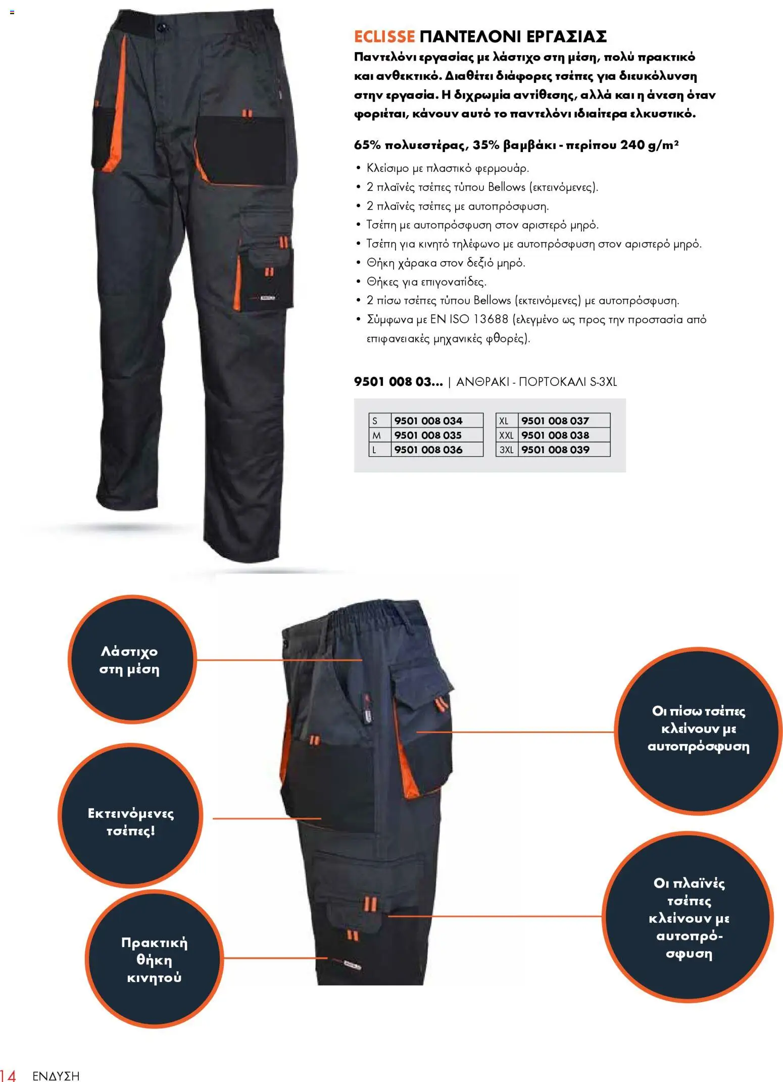 WURTH - ΜΑΠ – σε ισχύ από 01.01.2026 | Σελίδα: 14