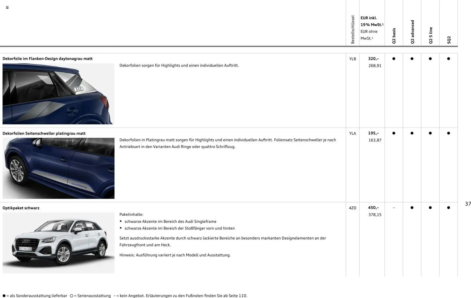 Audi Q2 / SQ2 – gültig ab 05.06.2025 | Seite: 36