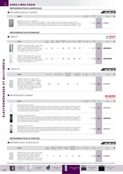 Rexel - Prévisualisation de Rexel catalogue valide à partir de 01.01.2026 | Page: 21 | Produits: Réfrigérateur, Congélateur, Portes, Tiroirs