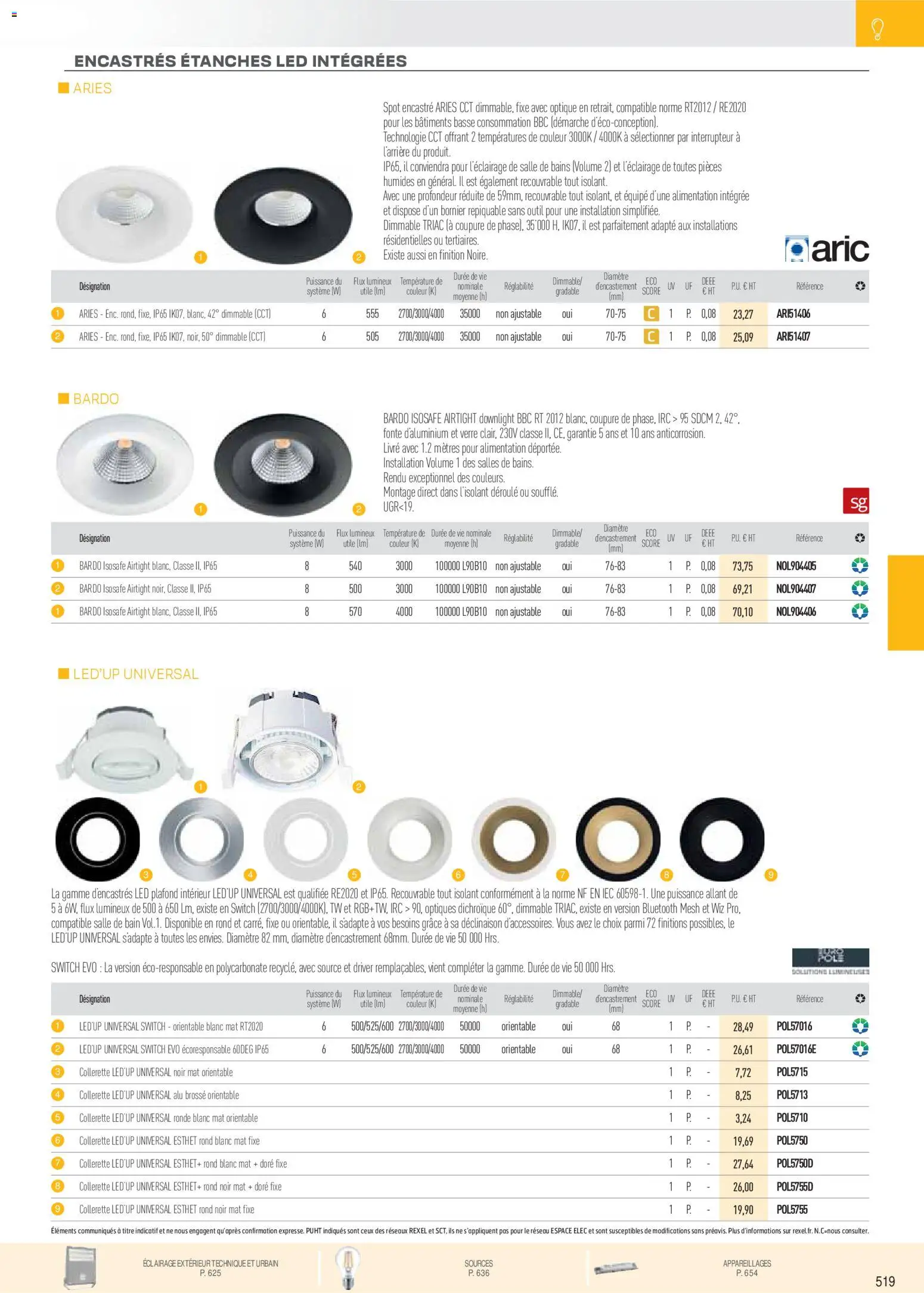 {H1} | Page: 11 | Produits: Interrupteur, Brosse, Livre