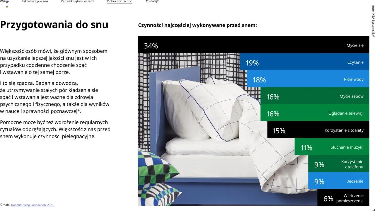 IKEA promocje - Odkrywamy sen od 01.01.2025 | Strona: 24 | Produkty: Por