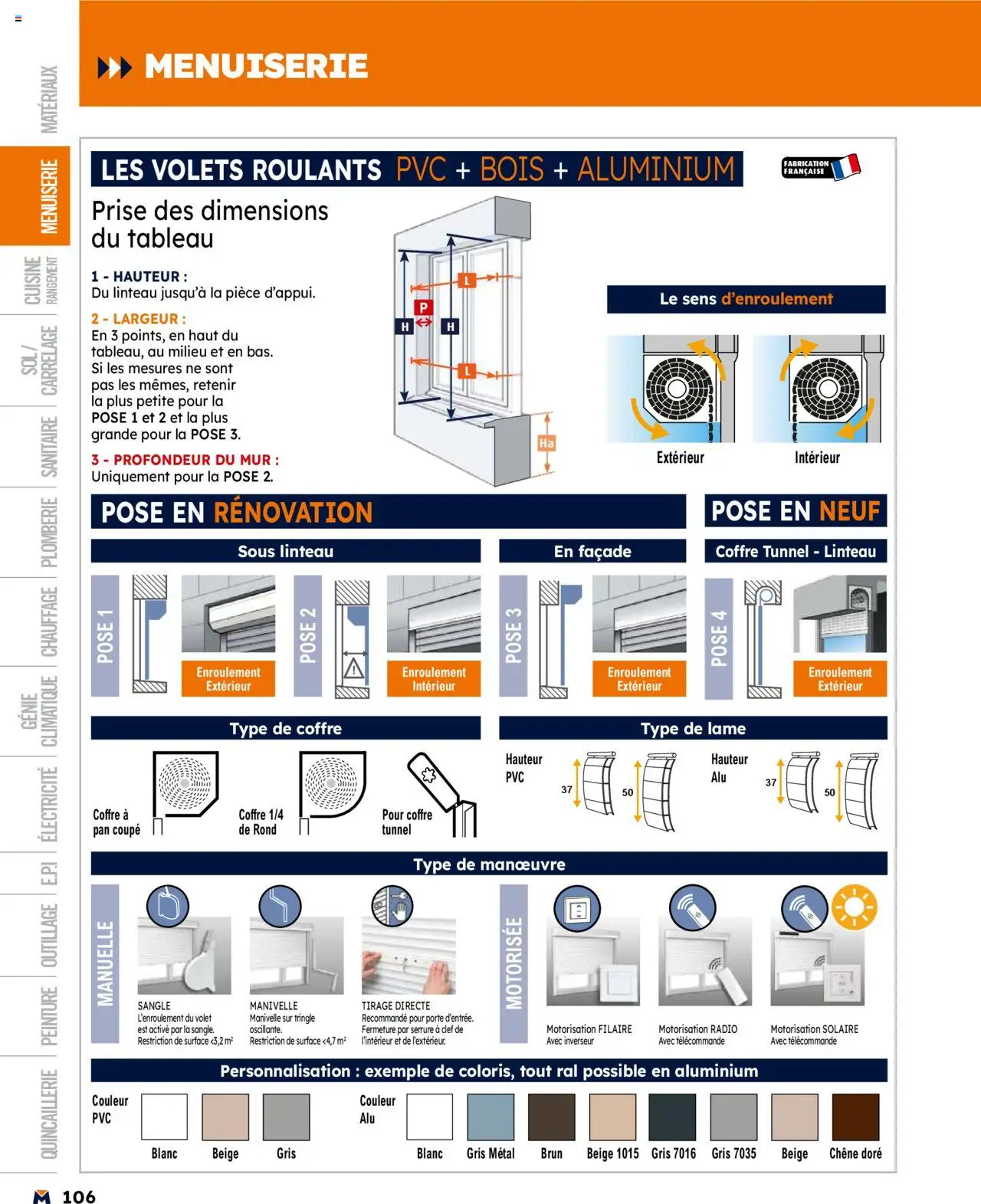  | Page: 106 | Produits: Radio, Porte, Prise, Télécommande