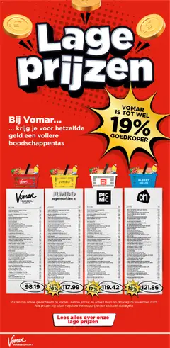 Vomar - Folder - Voorbeeld van een folder van Vomar, geldig van 28.12.2025 | Pagina: 22