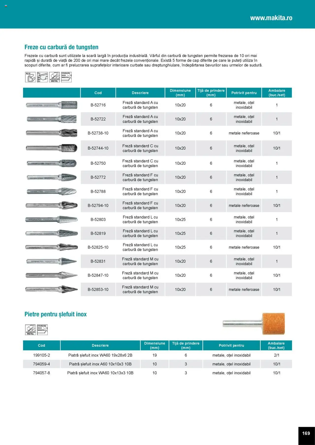 Noul catalog Makita – valabil de la 01.04.2025 | Pagină: 169 | Produse: Scară