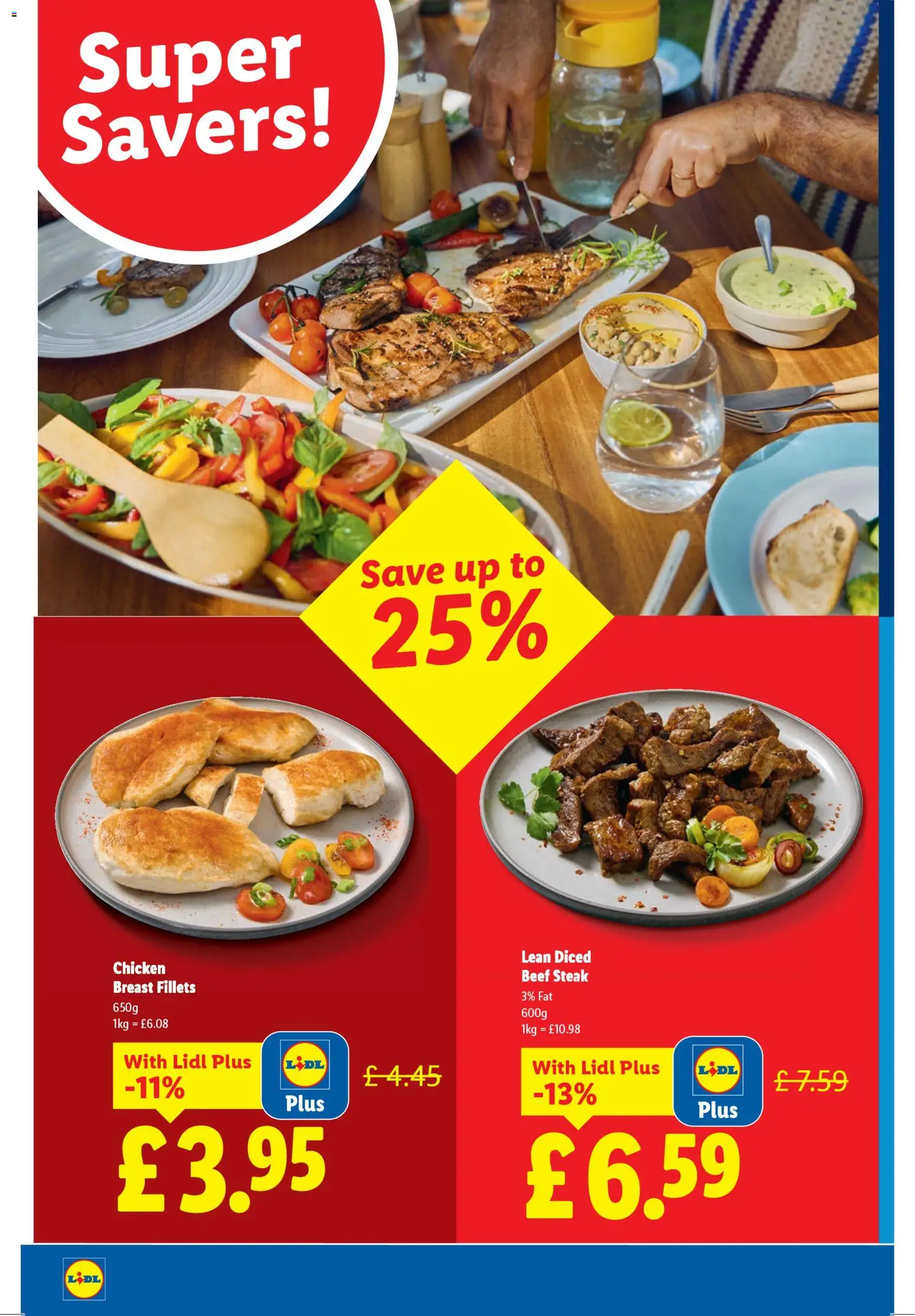 {H1} | Page: 4 | Products: Chicken, Beef