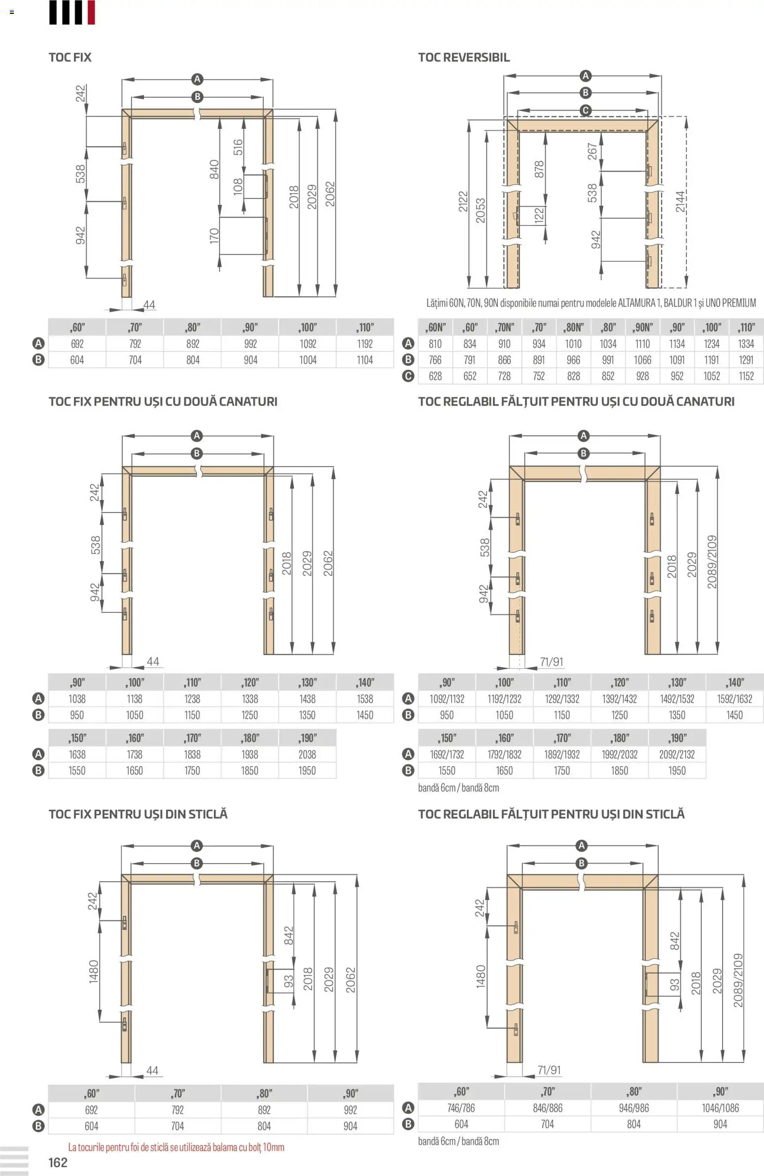 Noul catalog Proges – valabil de la 23.08.2024 | Pagină: 162