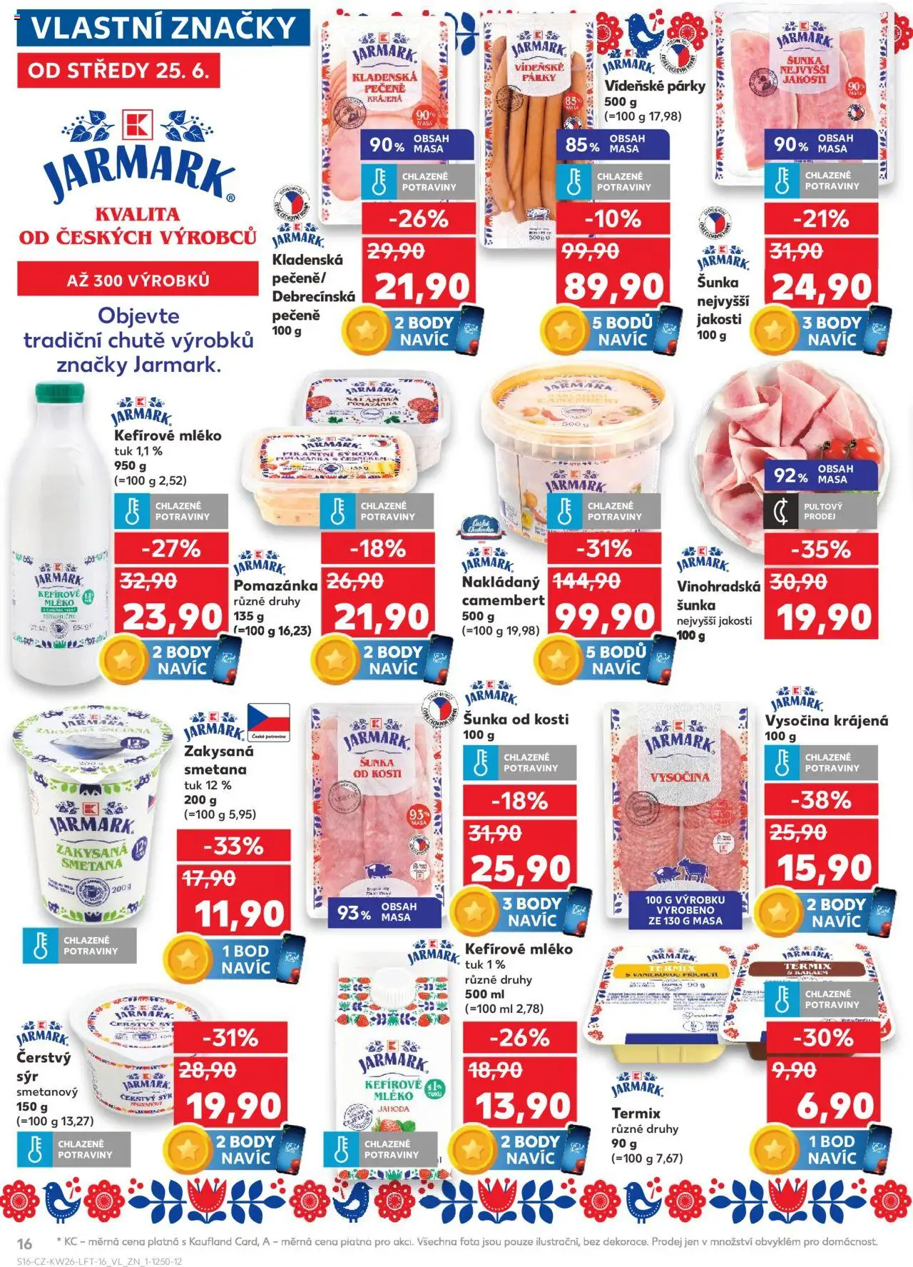 Kaufland leták od 25.06.2025 | Strana: 16 | Produkty: Kefír, Šunka, Párky, Body