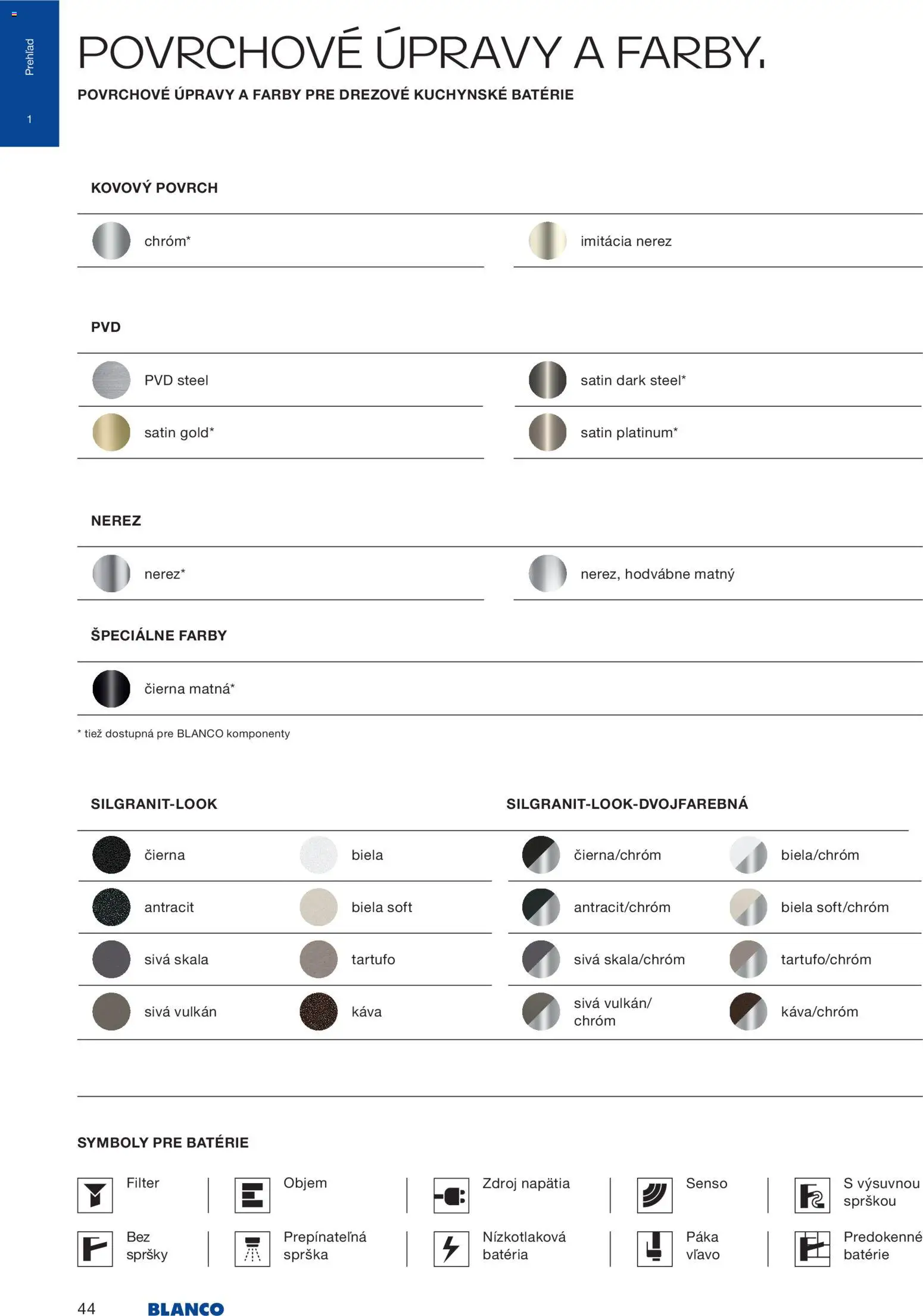 Nové Blanco akcie – leták je platný od 04.02.2026 | Strana: 46