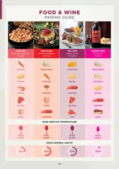 Preview of Booker Wholesale - Wine List 25/26 valid from 01.01.2026 | Page: 120 | Products: Cheese, Wine, Pork, Soft cheese