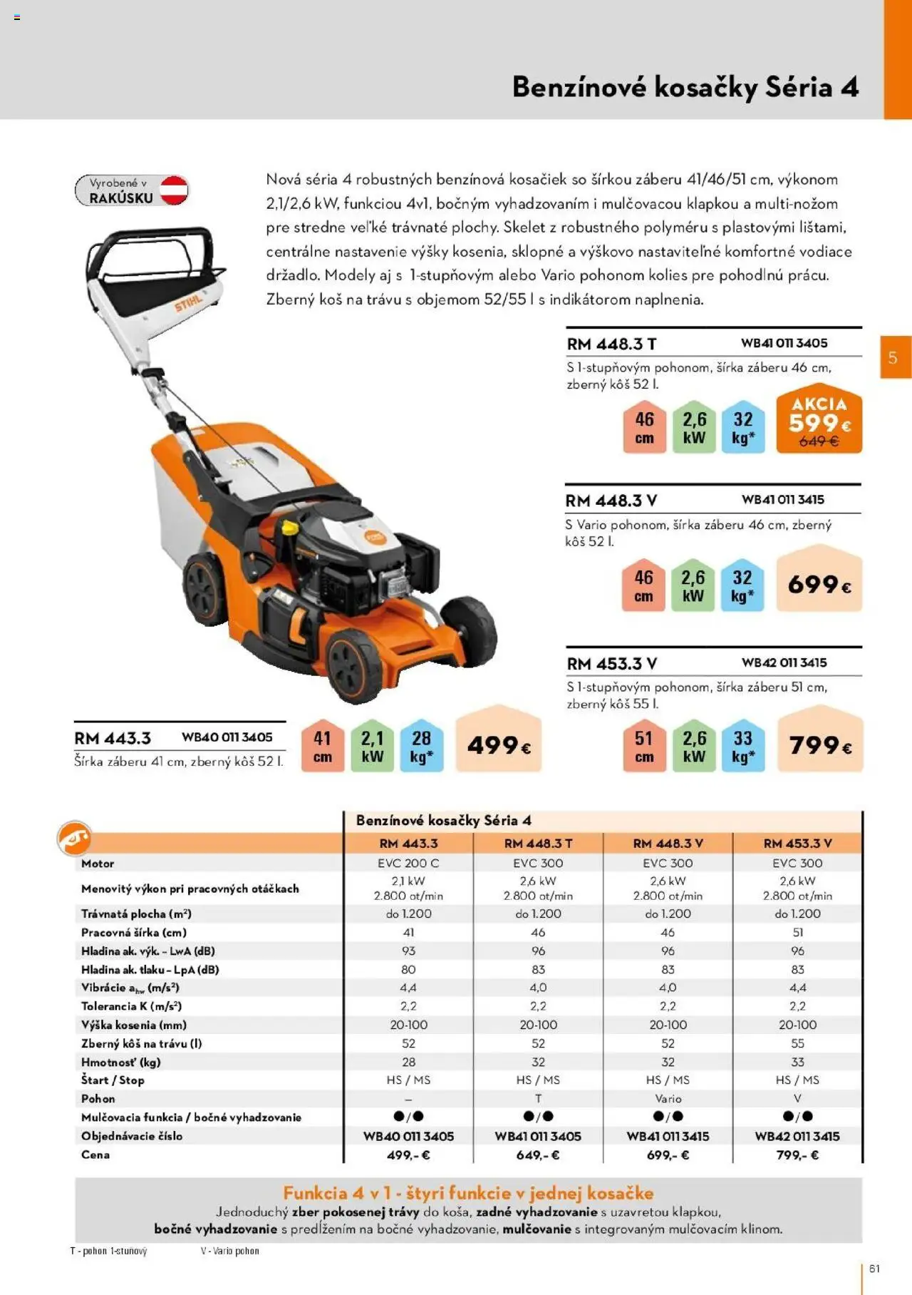 Nové STIHL akcie – leták je platný od 01.04.2025 | Strana: 61 | Produkty: Kosačky, Varič