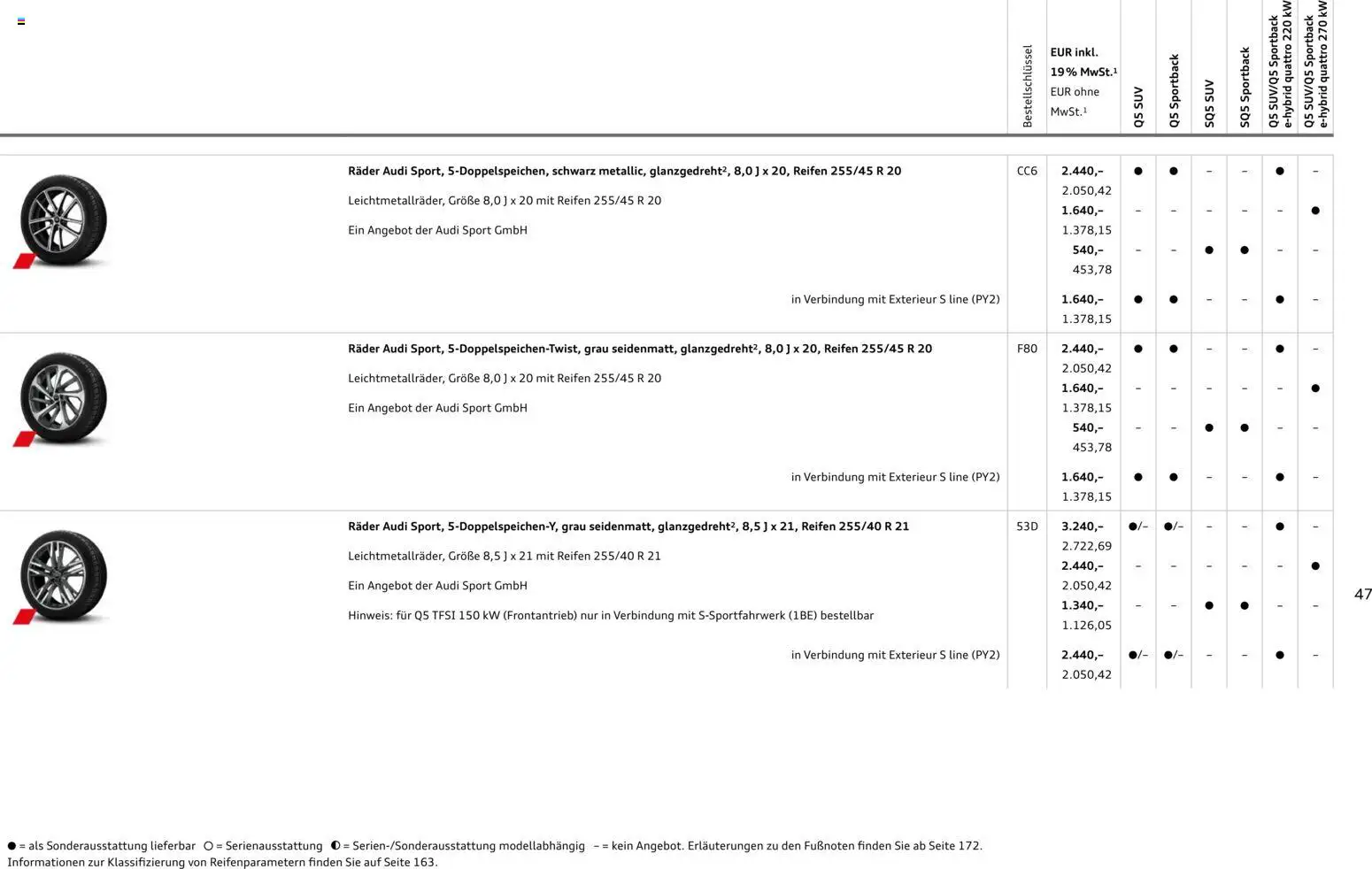 Audi Q5 – gültig ab 28.10.2025 | Seite: 47