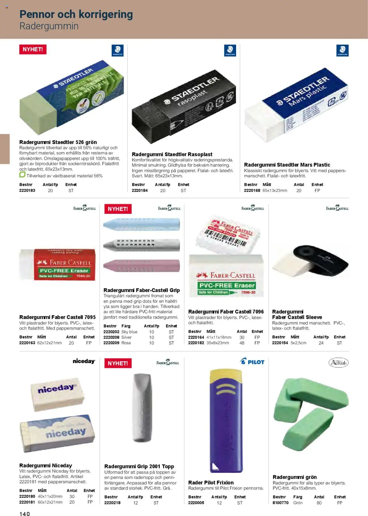 Office Depot reklamblad aktuell från 01.02.2025 | Sida: 142 | Produkter: Topp, Penna