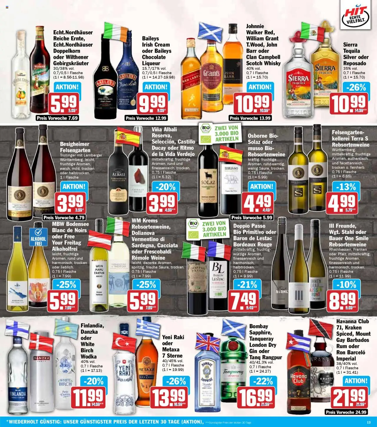 HIT - Baden-Württemberg - gültig ab dem 11.08.2025 | Seite: 13 | Produkte: Wilthener, Rum, Rouge, Metaxa