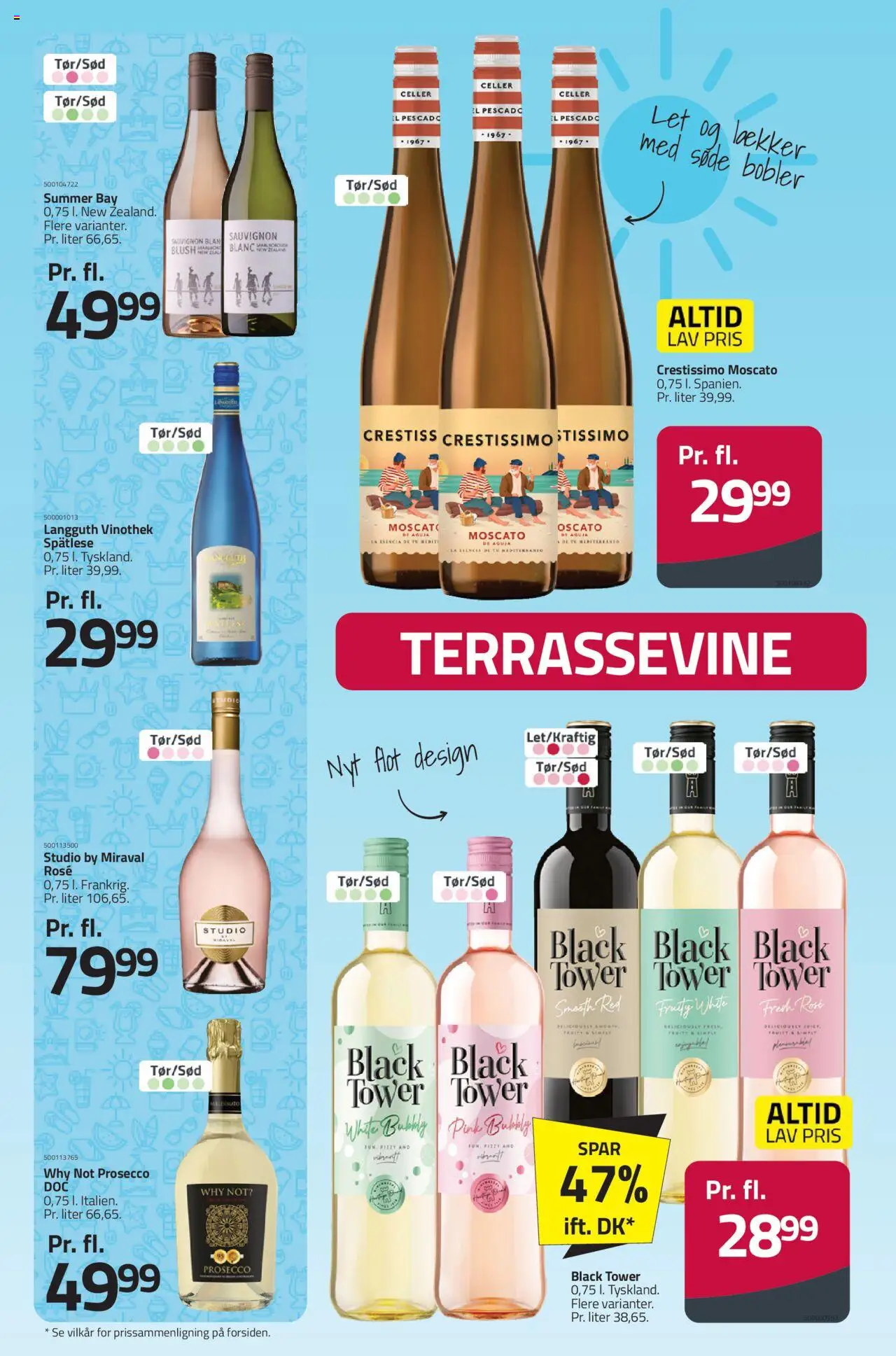 Fleggaard Tilbudsavis gyldig fra 18.06.2025 | Side: 28 | Produkter: Blush, Te