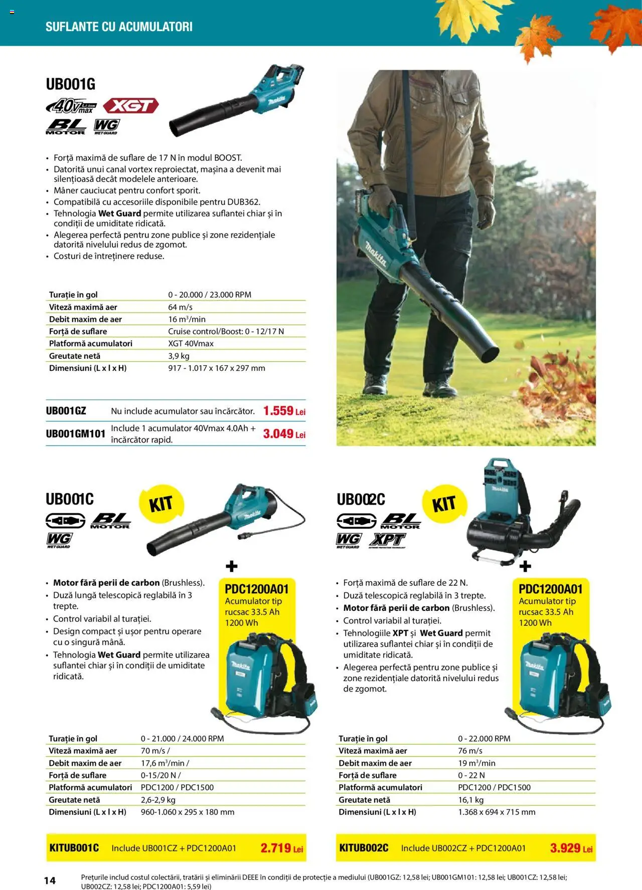 Noul catalog Makita – valabil de la 01.09.2025 | Pagină: 14 | Produse: Încărcător, Mâner, Rucsac