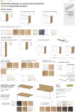 Jela katalog - pregled Jela kataloga - važi od 09.03.2026 | Strana: 126 | Proizvode: Rešetka, Radna ploča, Orah