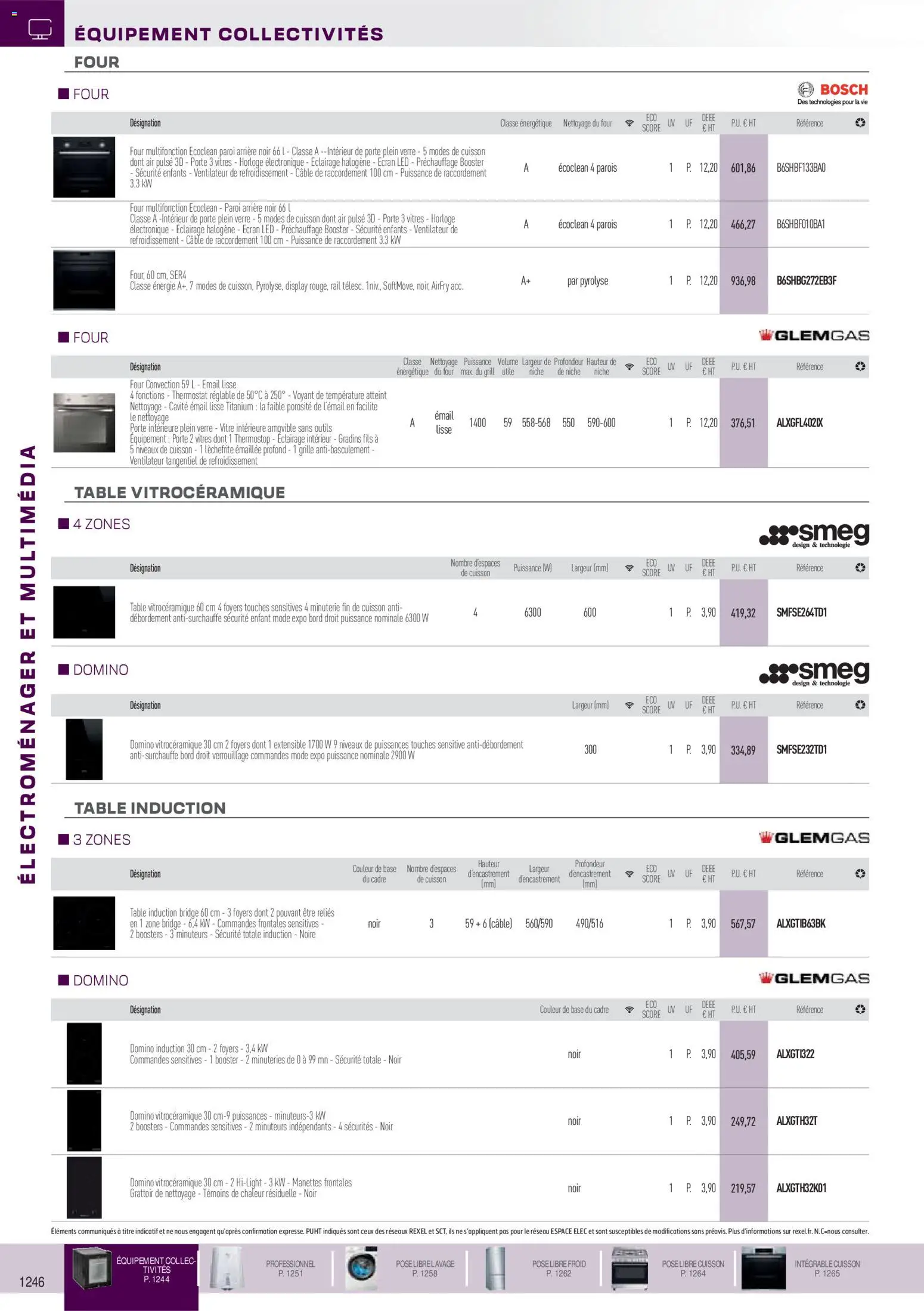 {H1} | Page: 5 | Produits: Base, Four, Ventilateur, Table