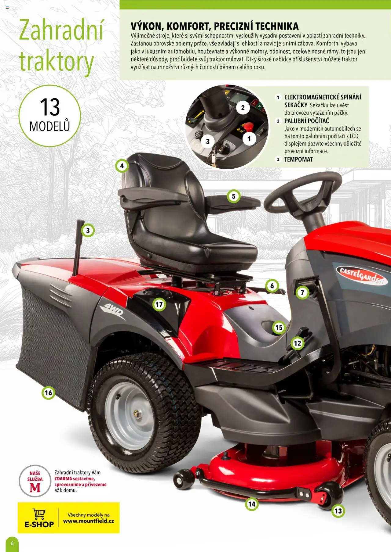 Mountfield katalog 2025 od 16.04.2025 | Strana: 6 | Produkty: Počítač, Modely