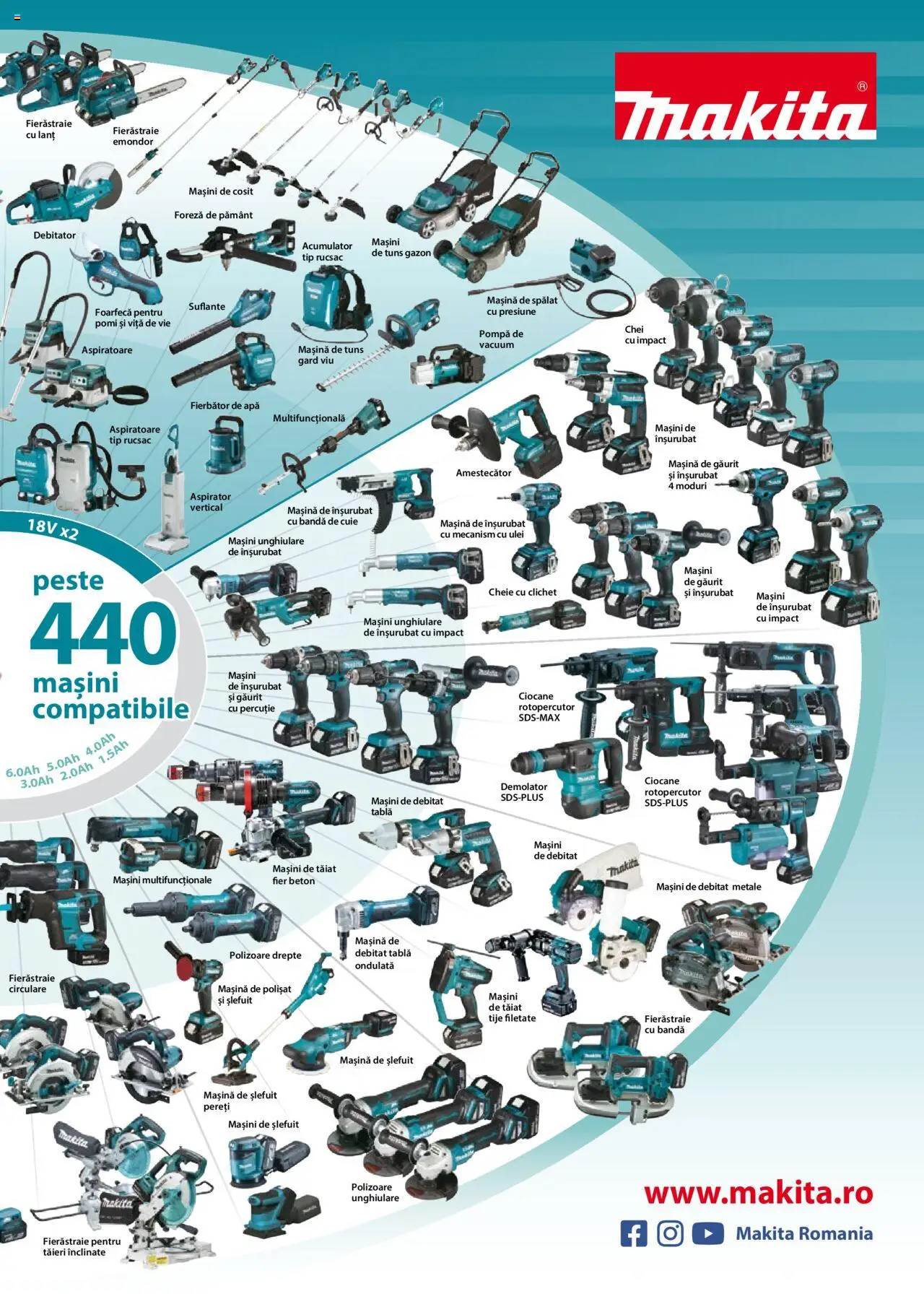 Noul catalog Makita – valabil de la 01.09.2025 | Pagină: 27 | Produse: Aspirator, Tablă, Apă, Rucsac
