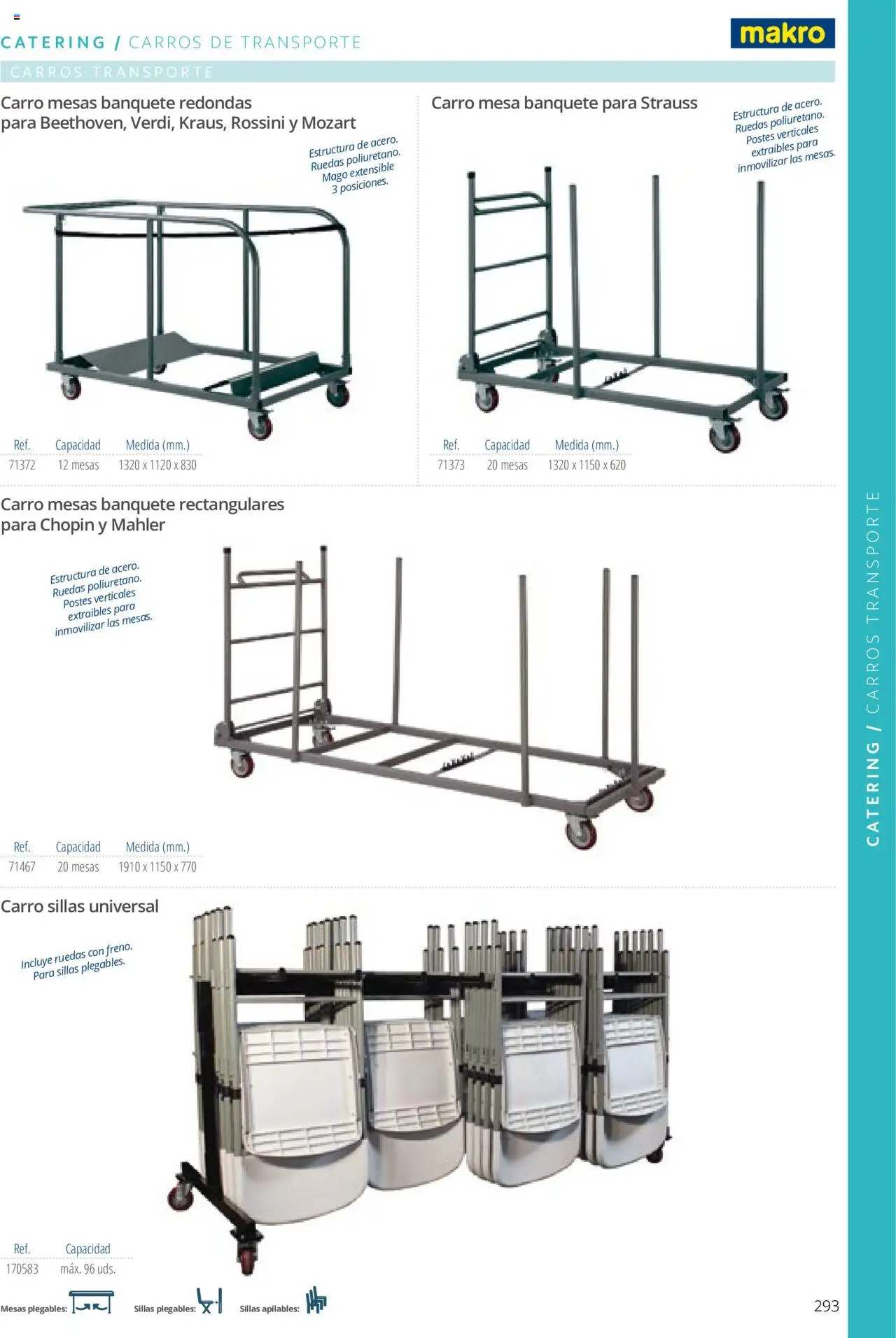 Makro catálogo │ válido desde el 19.06.2024 | Página: 293