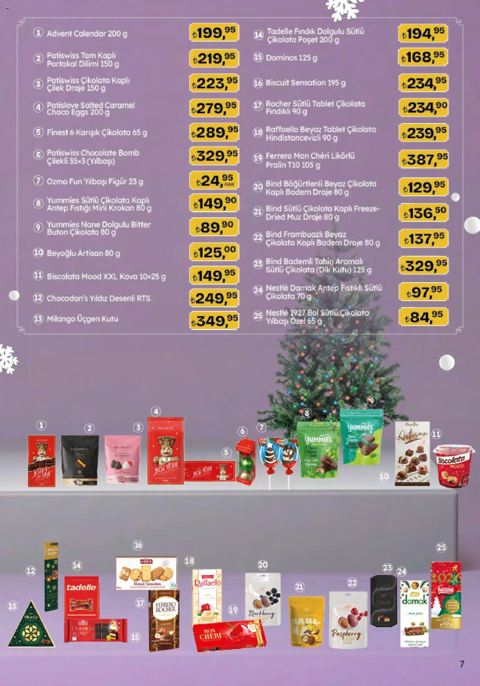 Migros Katalog - Migroskop - 18.12.2025 tarihinden itibaren geçerlidir | Sayfa: 7