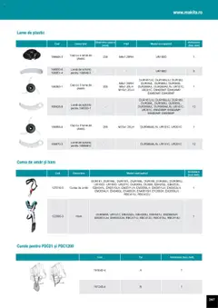 Ofertele Makita valabile de la 01.04.2025 | Pagină: 267 | Produse: Curea