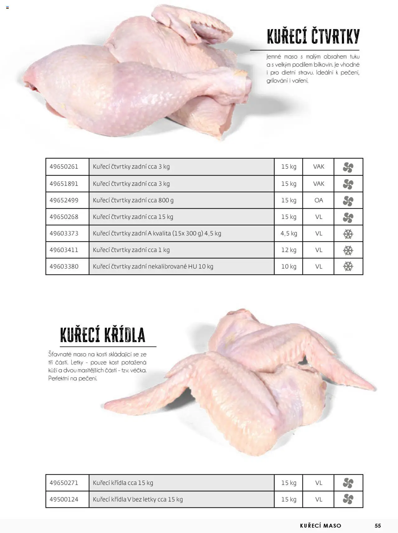 Jip katalalog - Maso 2025 od 01.01.2025 | Strana: 55 | Produkty: Grilování, Kuřecí čtvrtky, Kuřecí maso, Maso