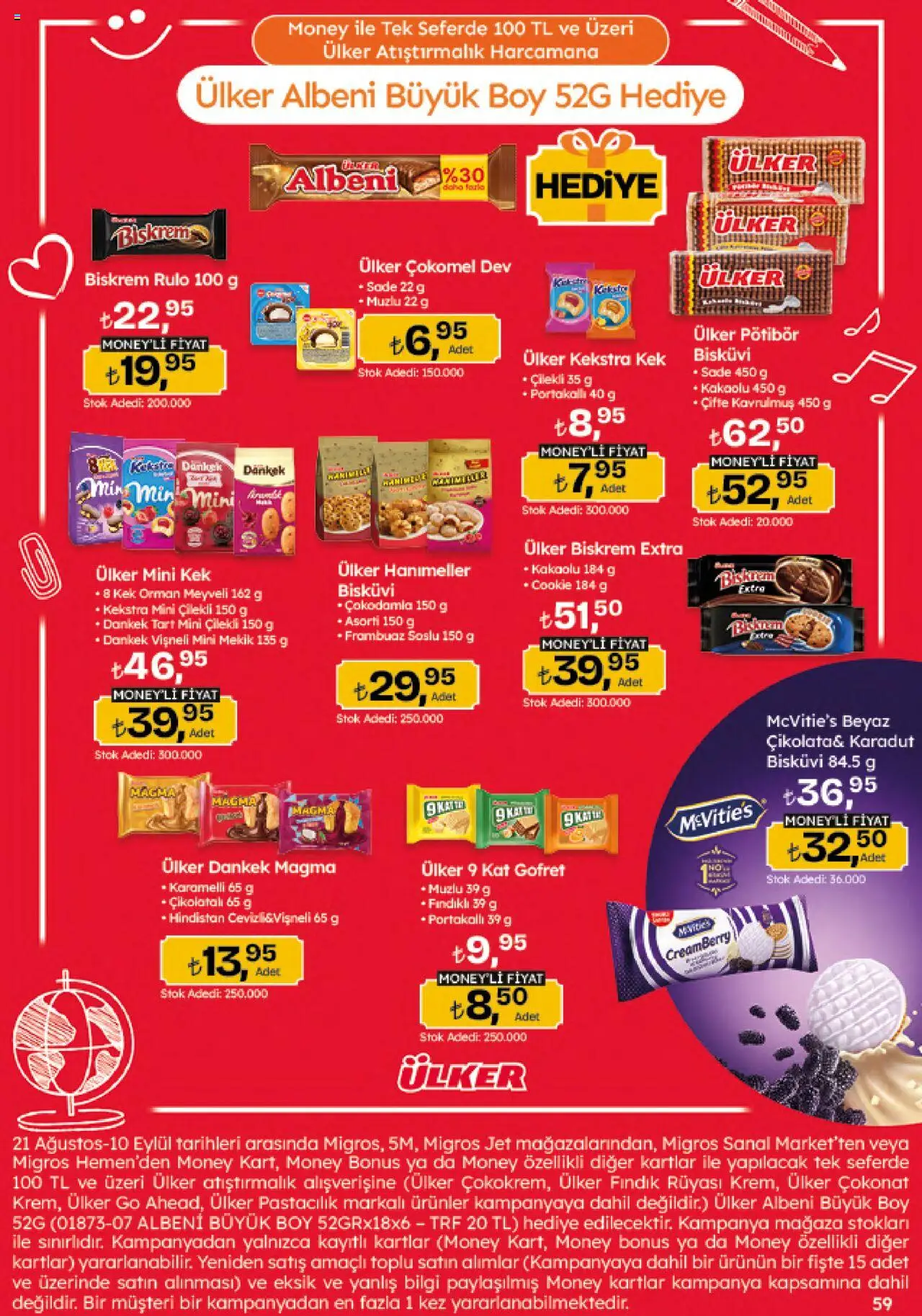 Migros Katalog - 5M Migroskop Dijital - 21.08.2025 tarihinden itibaren geçerlidir | Sayfa: 122 | Ürünler: Atıştırmalık, Frambuaz, Gofret, Fındık