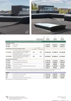 Noul catalog Velux – valabil de la 25.02.2025 | Pagină: 63 | Produse: Adaptor, Fereastră, Mâner