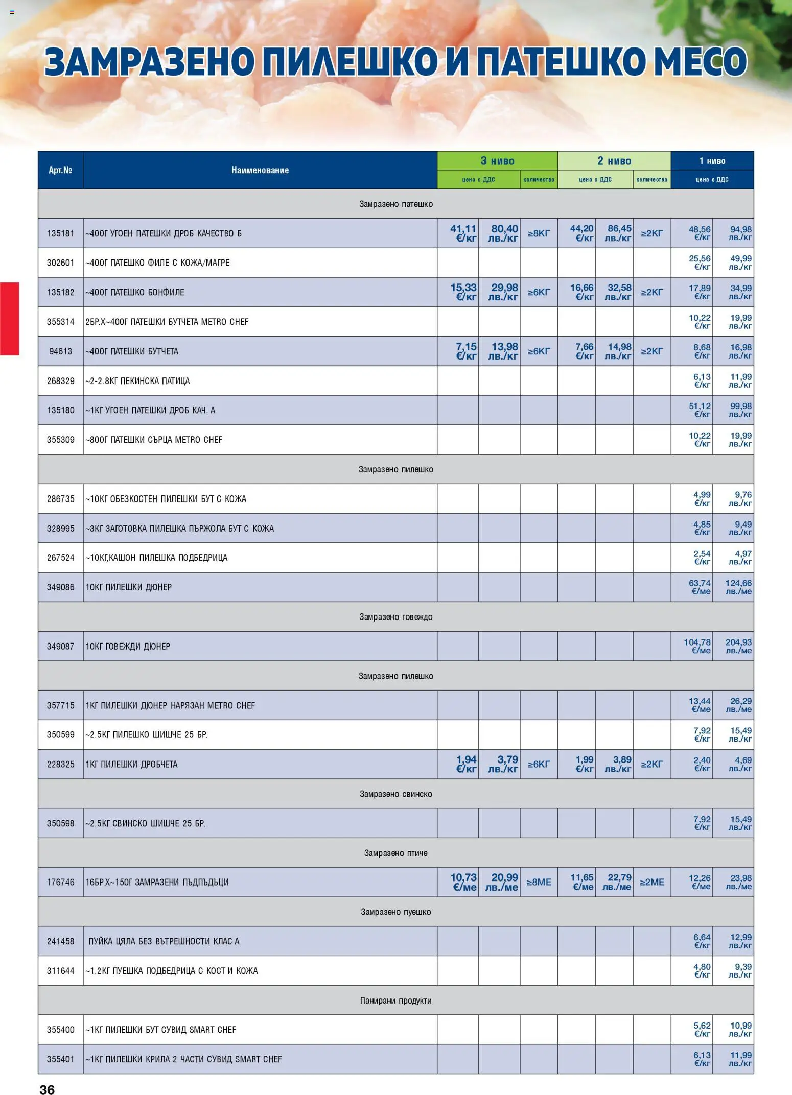 {H1} | Страница: 36 | Продукти: Свинско, Говеждо, Бутчета, Бонфиле