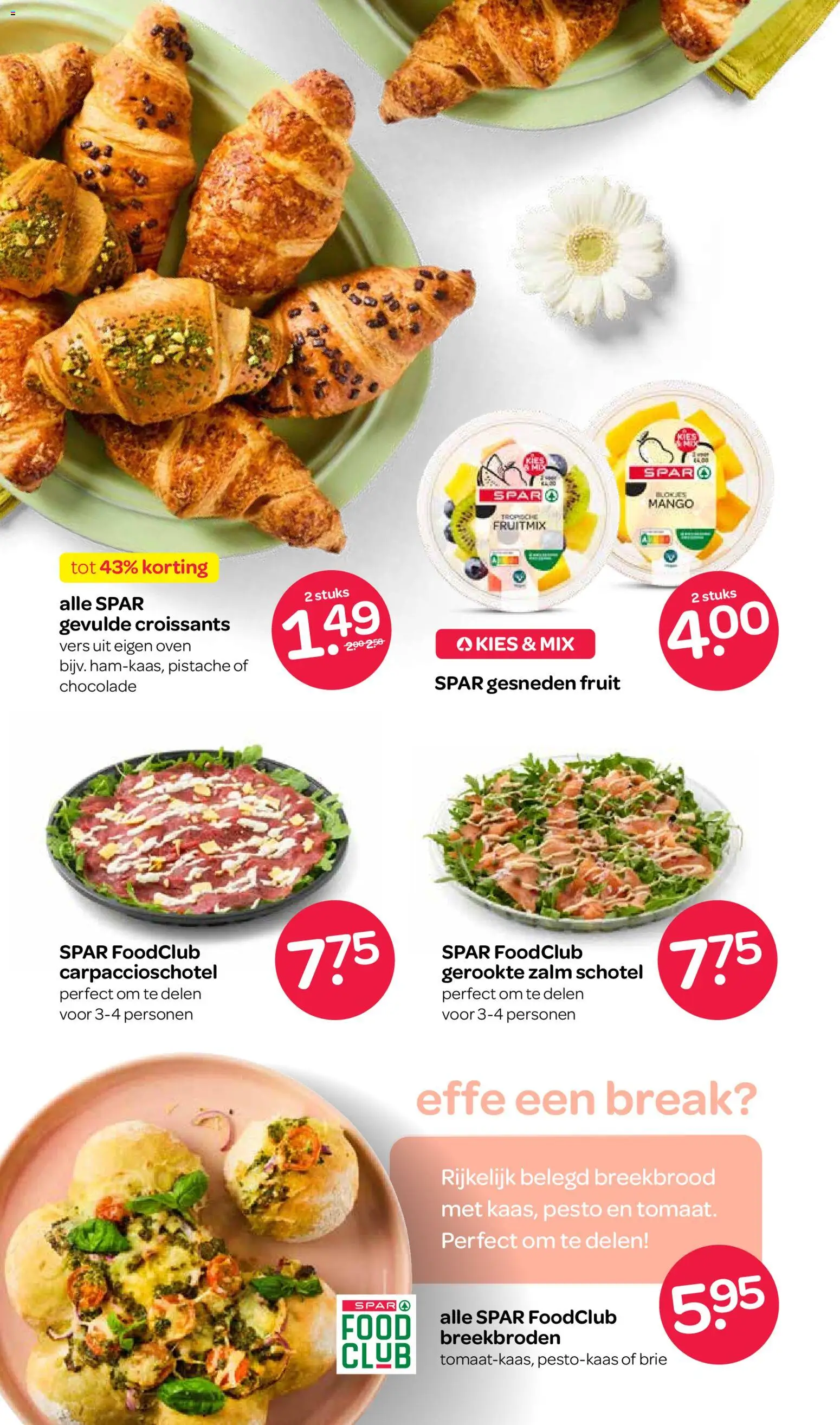 {H1} | Pagina: 4 | Producten: Zalm, Brie, Oven, Mango