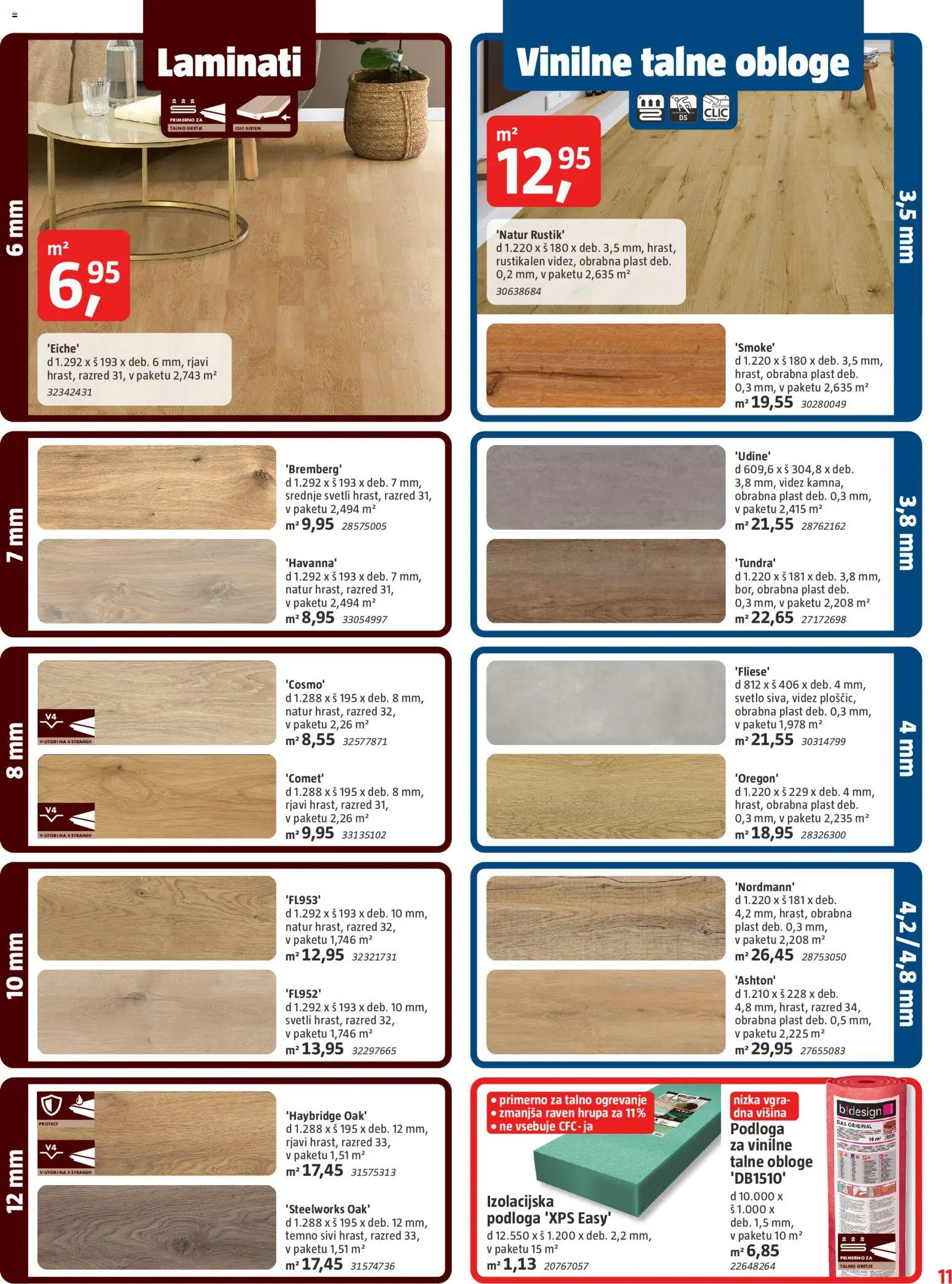 Novi Bauhaus katalog ponudbe – veljaven od 05.03.2026 | Stran: 11 | Izdelki: Laminati, Podloga
