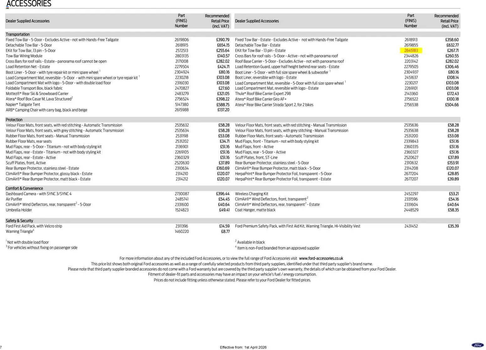 {H1} | Page: 7 | Products: Tent, Sitruunanpuristin, Vest, Coat