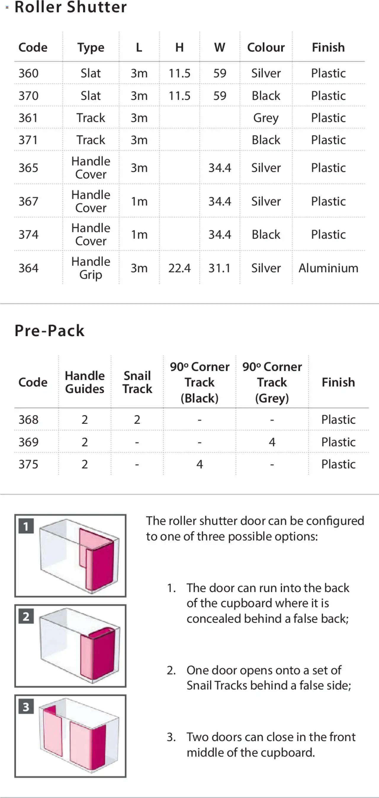 New Gelmar catalogue – valid from 12.02.2024 | Page: 3 | Products: Cover