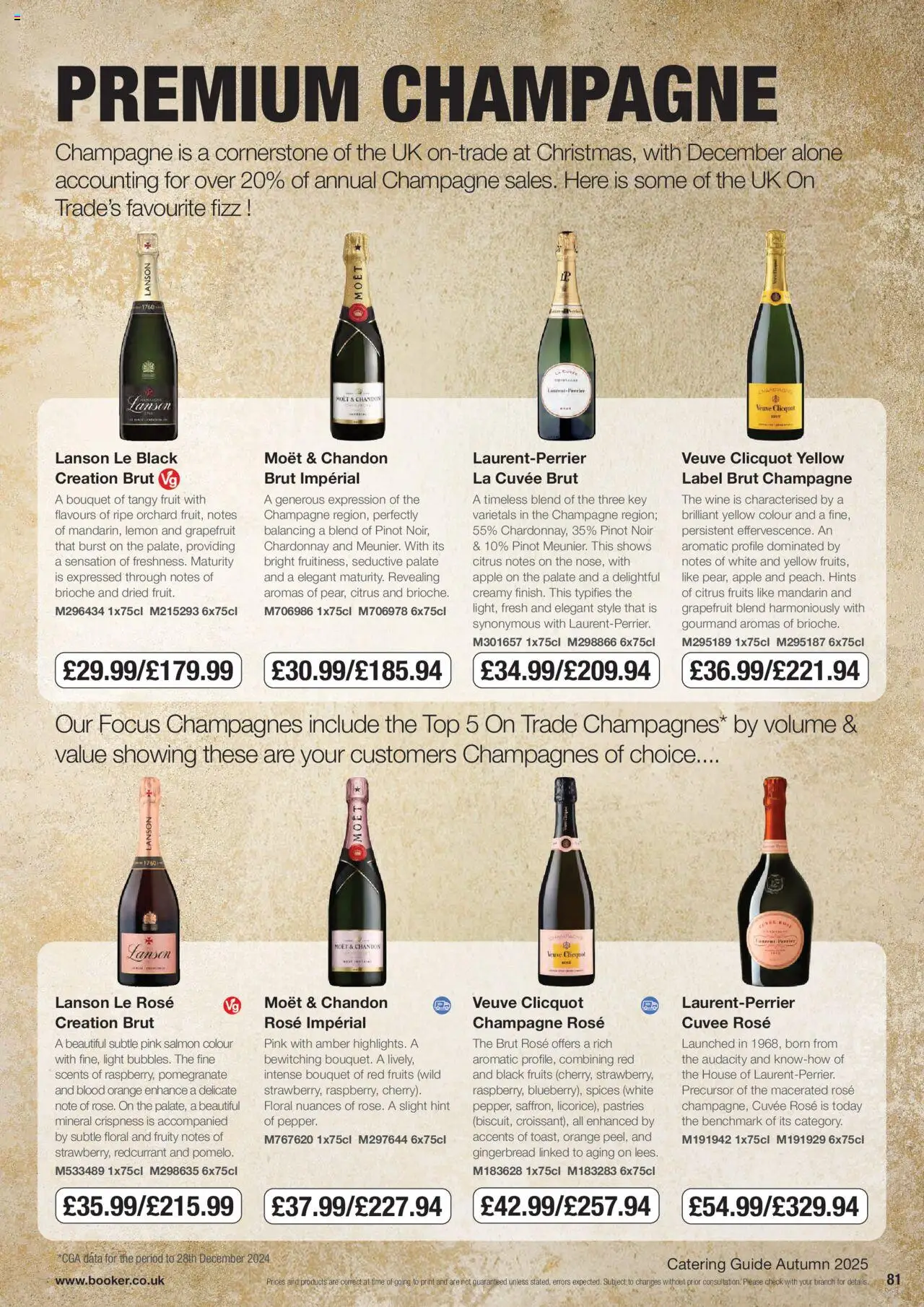 {H1} | Page: 81 | Products: Salmon, Apple, Wine, Champagne