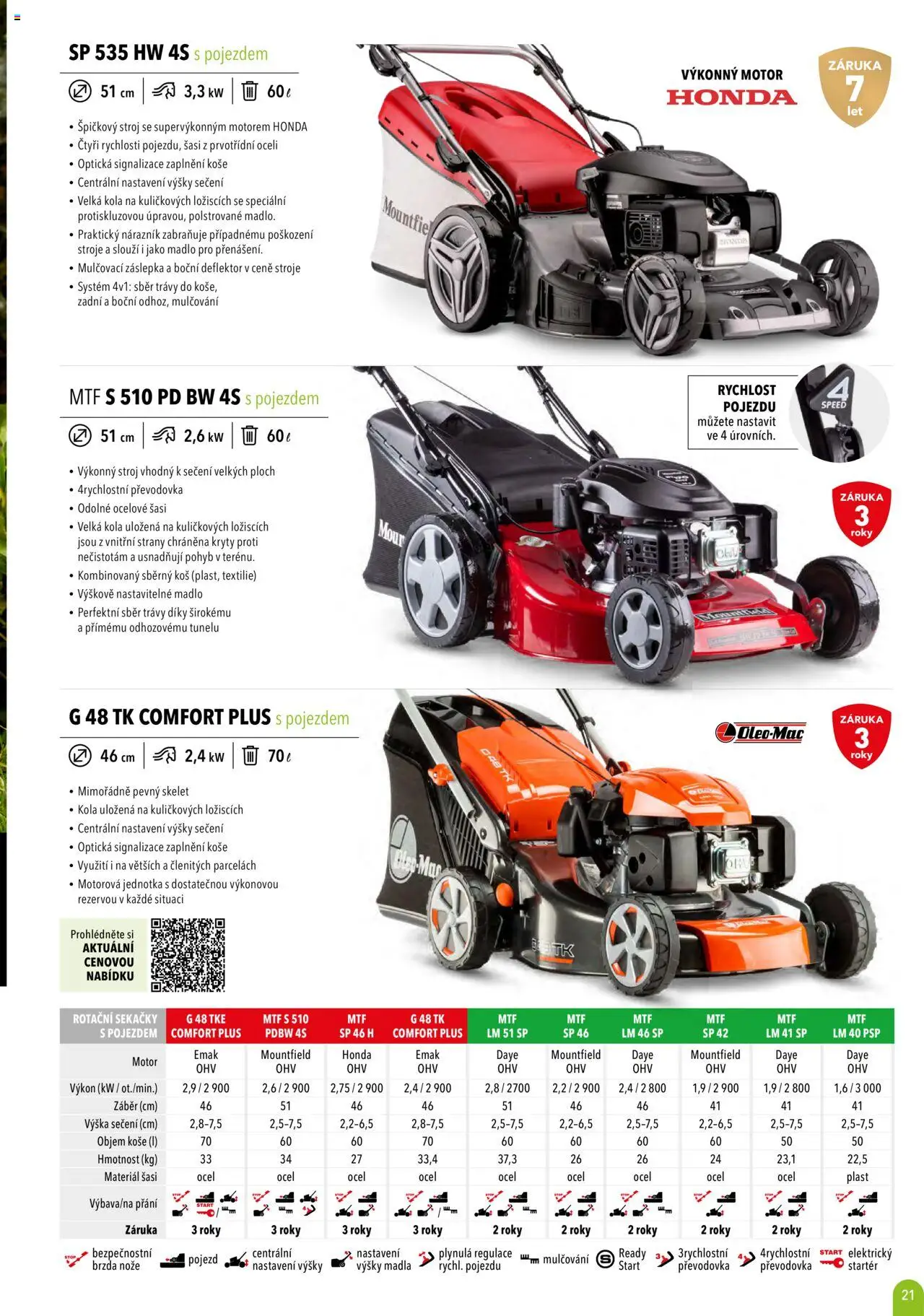 Mountfield katalog 2025 od 16.04.2025 | Strana: 21 | Produkty: Nože, Madlo, Koš, Kola