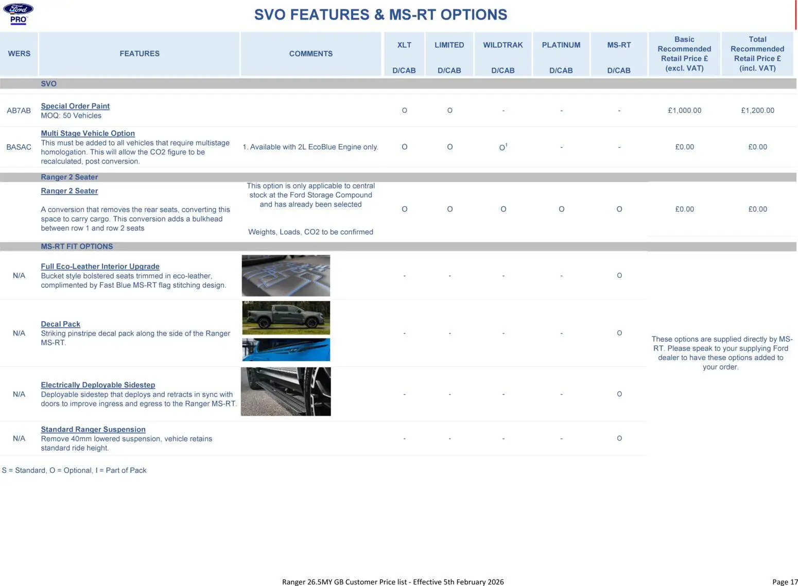 {H1} | Page: 17 | Products: Paint, Doors