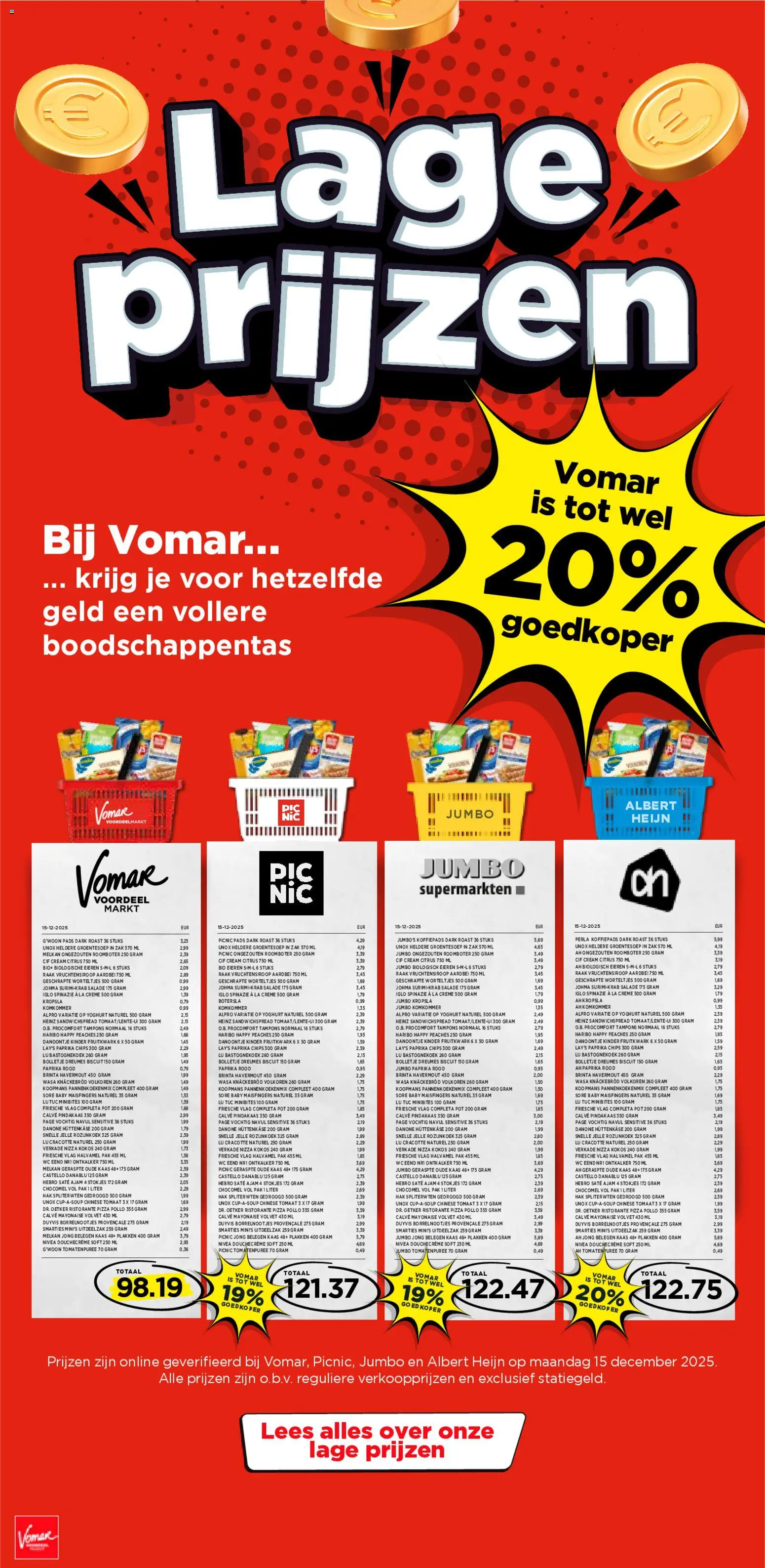 {H1} | Pagina: 29 | Producten: Eieren, Tampons, Crème, Aardbei