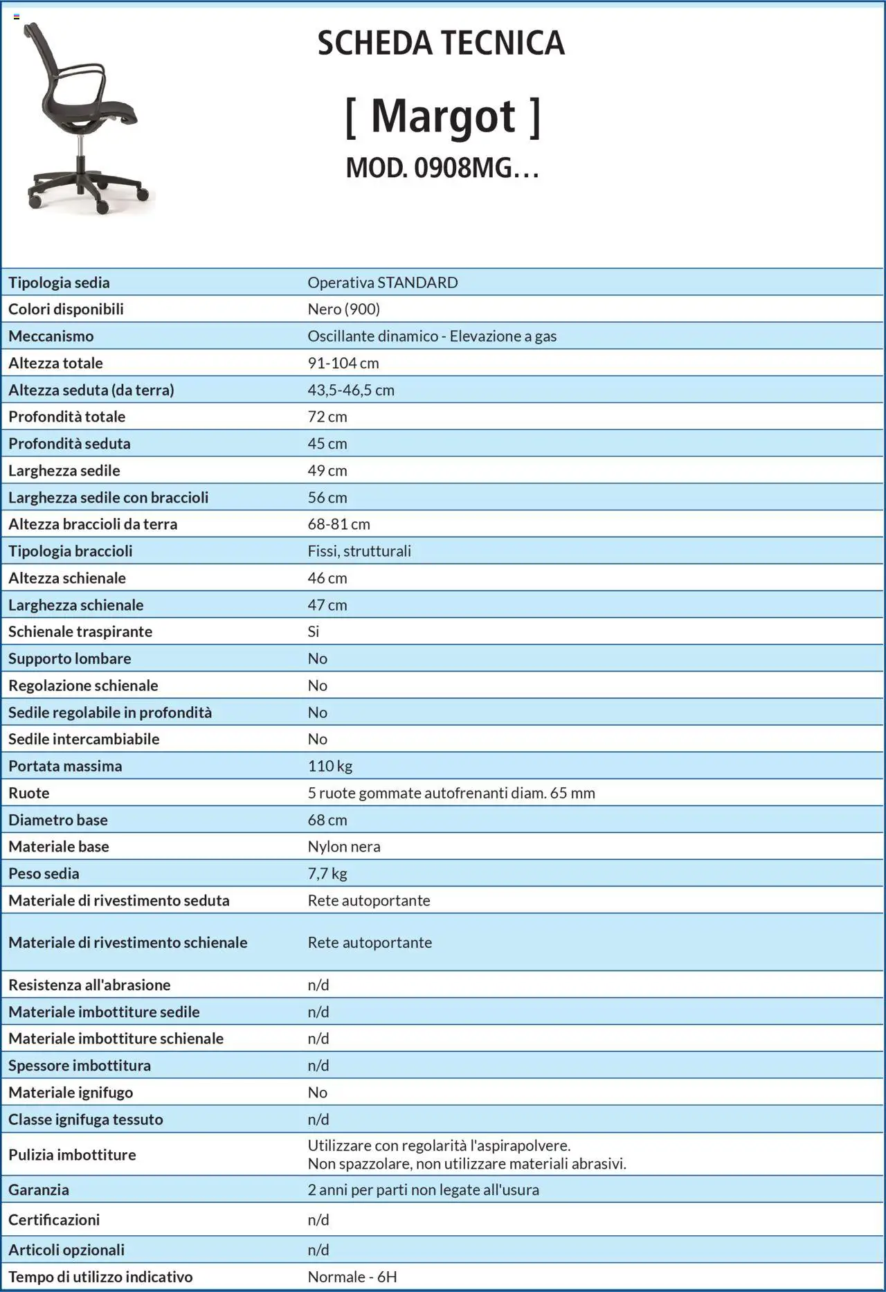 Volantino Buffetti del 28.06.2025 | Pagina: 78 | Prodotti: Braccioli, Sedia, Terra