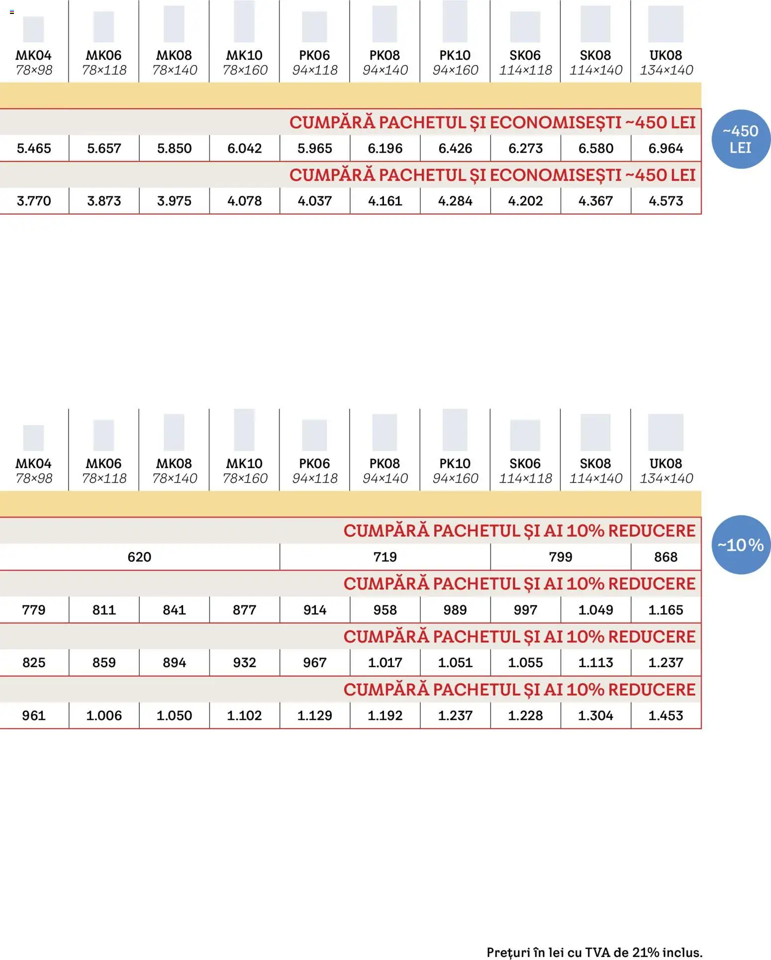 Noul catalog Velux – valabil de la 03.02.2026 | Pagină: 24