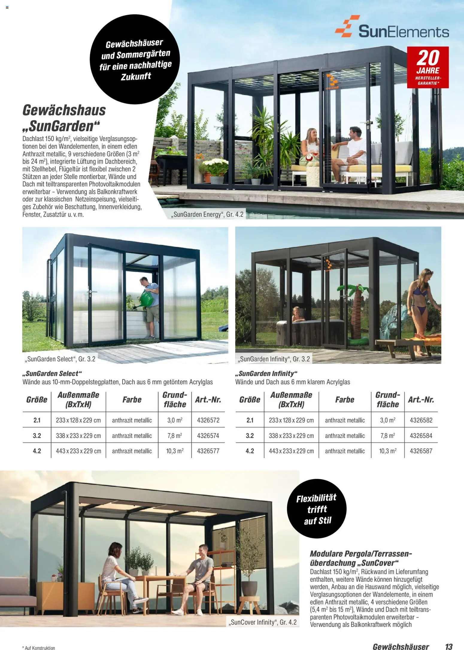 Toom Baumarkt Gewächshäuser & Anzucht 2026 – gültig ab 01.01.2026 | Seite: 13
