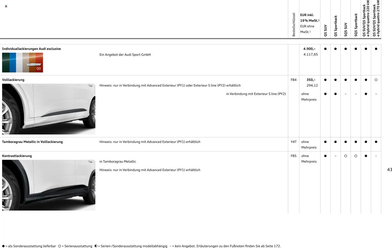 Audi Q5 – gültig ab 28.10.2025 | Seite: 43