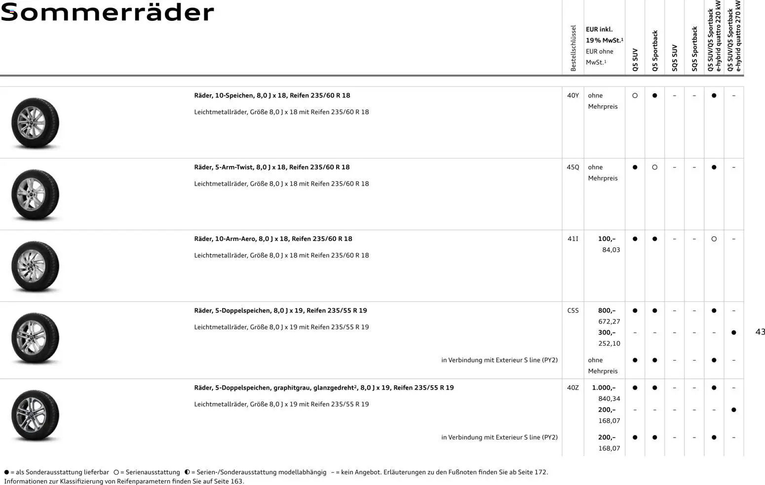 Audi Q5 – gültig ab 28.10.2025 | Seite: 43