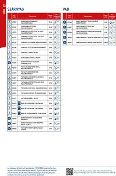 Metro - Okos konyha katalógus 2024/10 - amely érvényes a következő dátumtól: 01.10.2024 | Oldal: 12