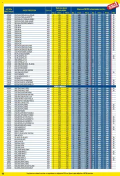 Metro katalog | vrijedi od 01.08.2025 | Stranica: 50
