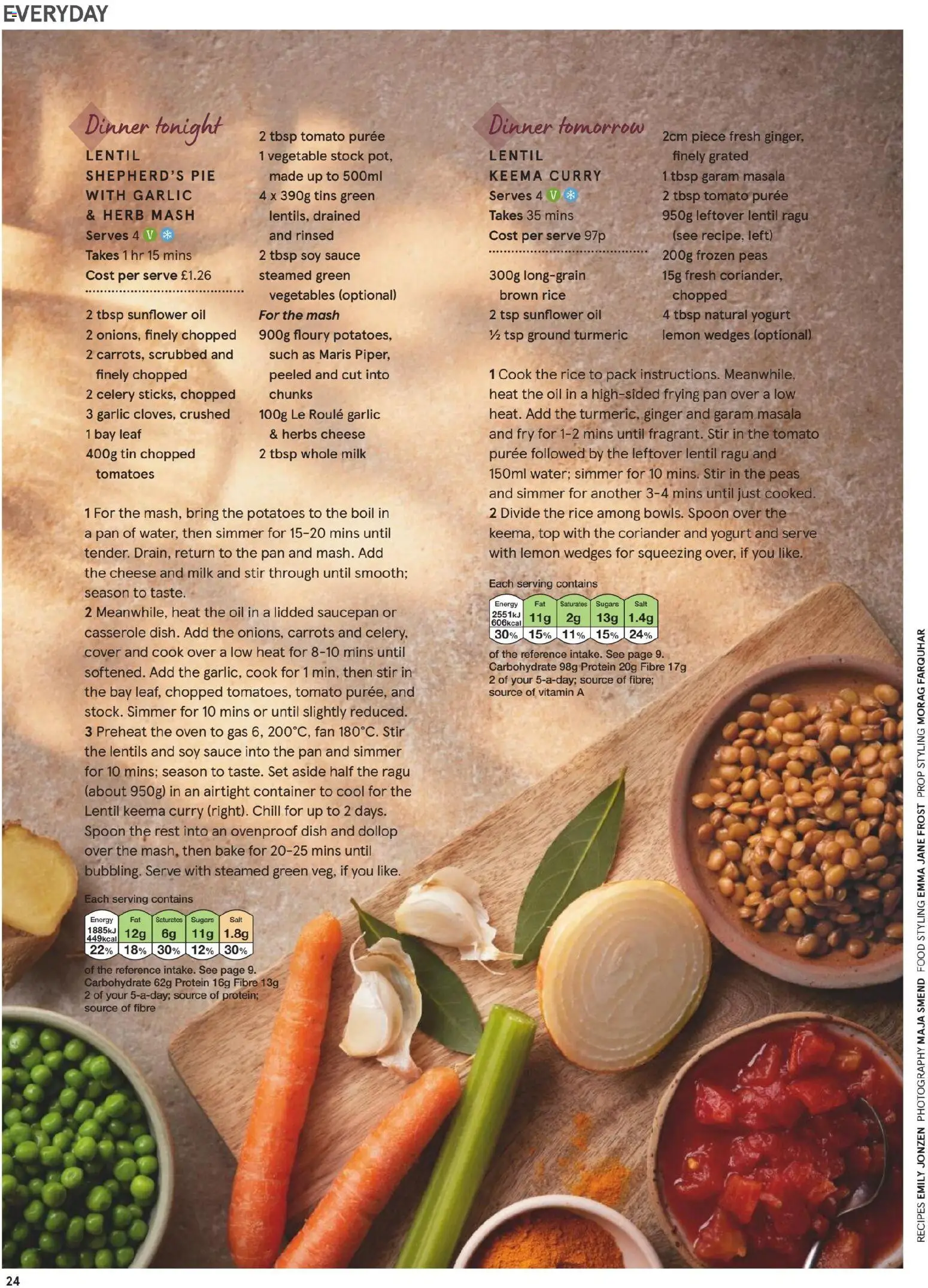 {H1} | Page: 24 | Products: Pie, Tomatoes, Rice, Potatoes