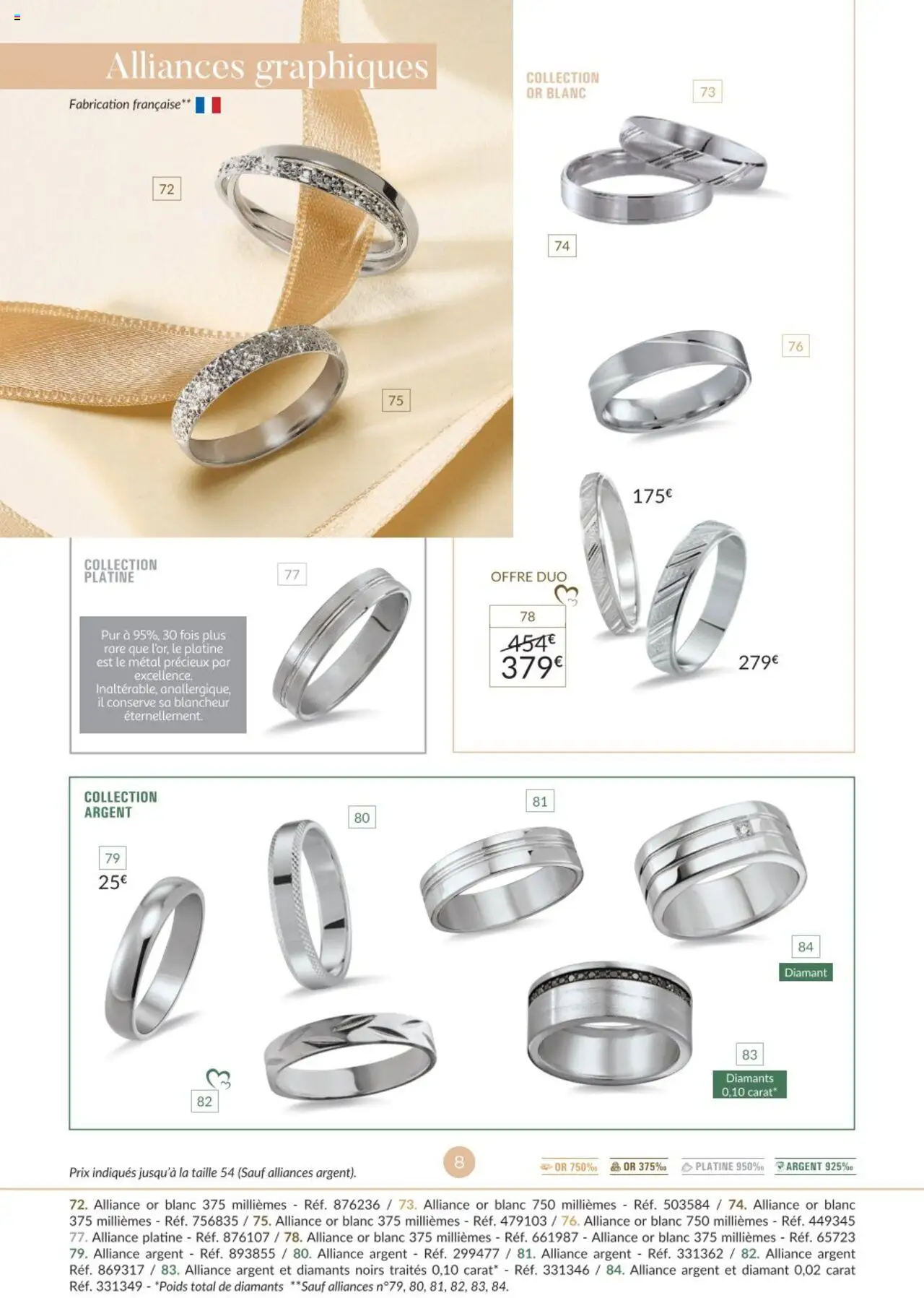  | Page: 8 | Produits: Poids, Alliance