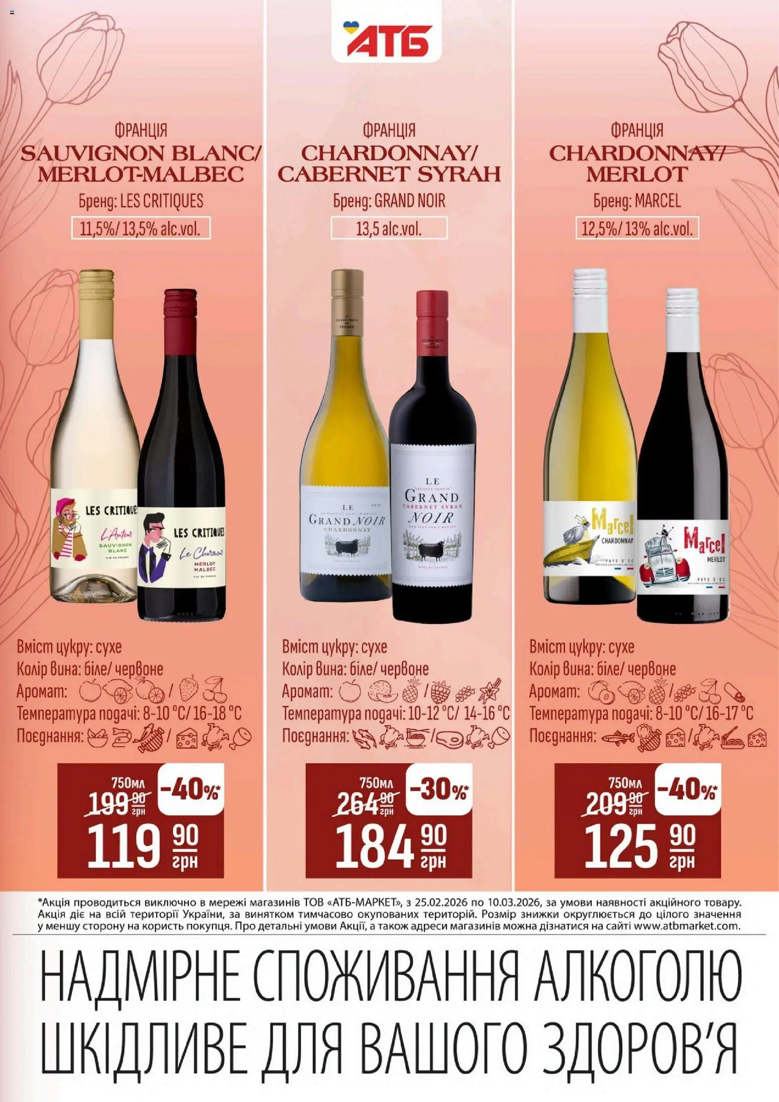 АТБ Kаталог - дійснийкції з 25.02.2026 | Сторінка: 5 | Товари: Аромат